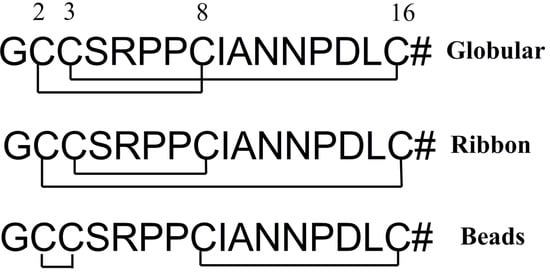 Molecules 19 00966 g001 550