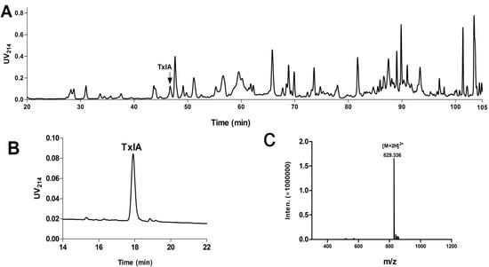 Molecules 19 00966 g002 550