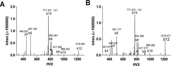 Molecules 19 00966 g003 550