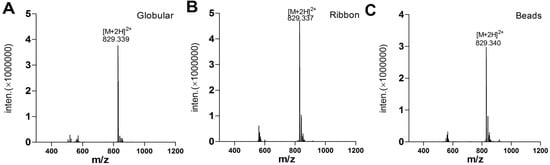 Molecules 19 00966 g004 550