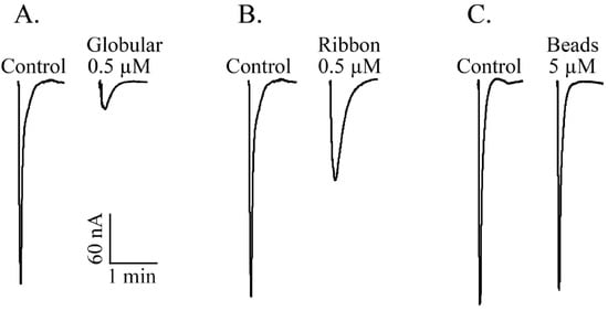 Molecules 19 00966 g007 550