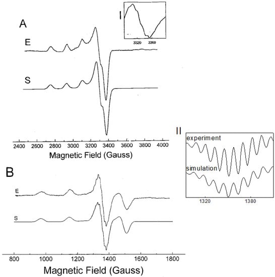 Molecules 19 00980 g002 550