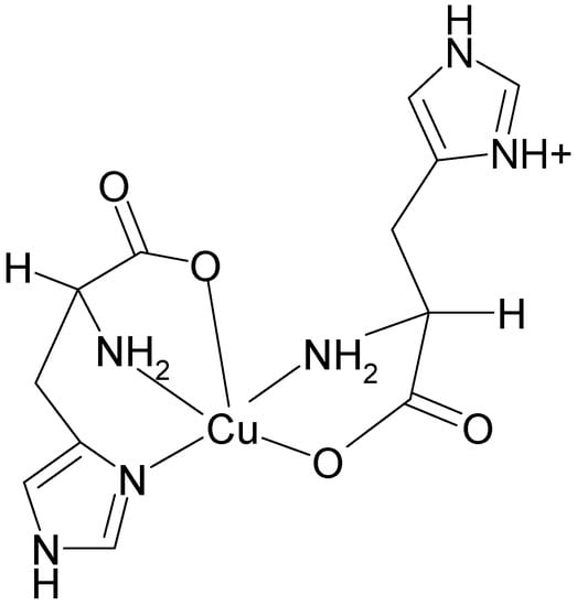 Molecules 19 00980 g005 550