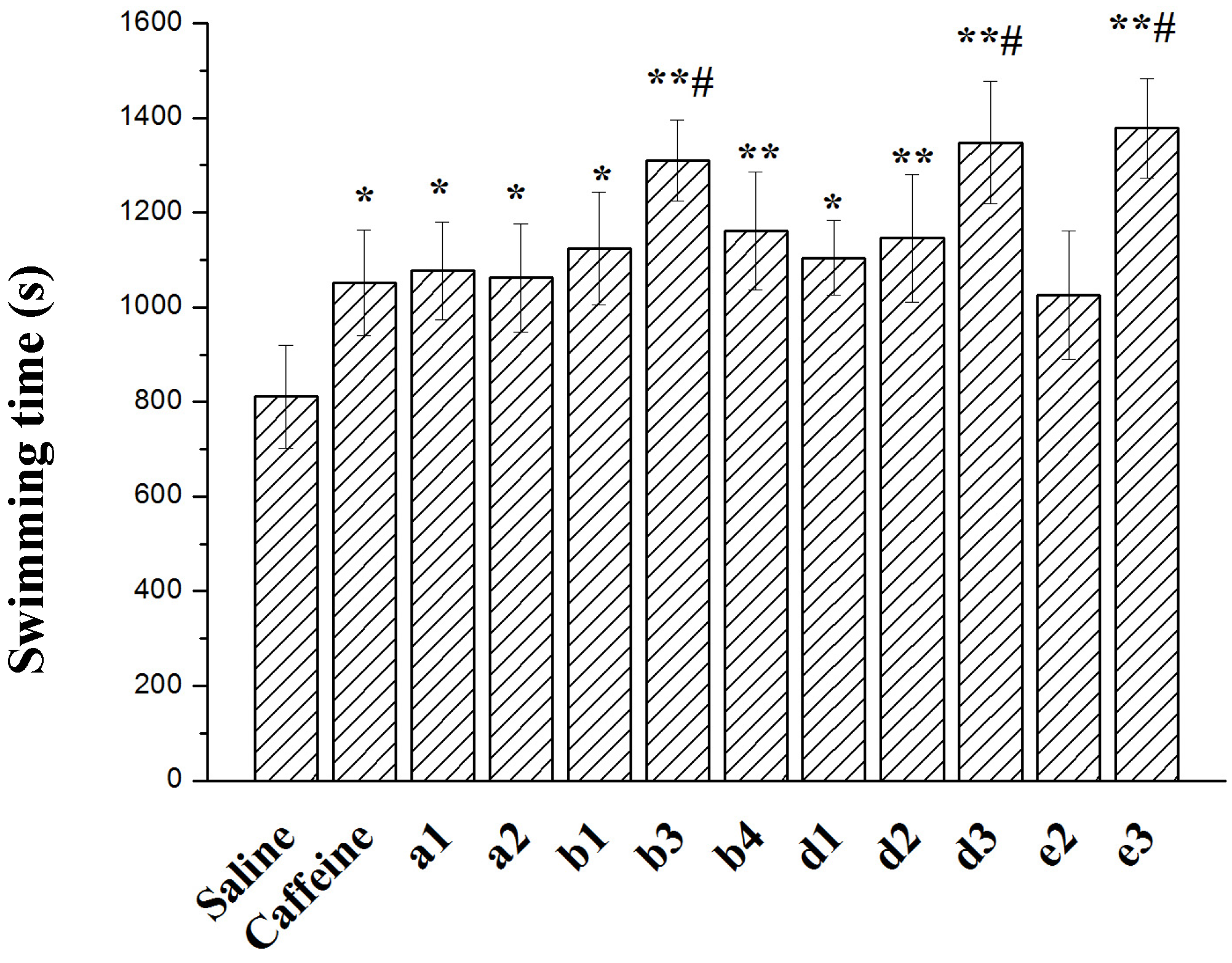 Molecules 19 01034 g004