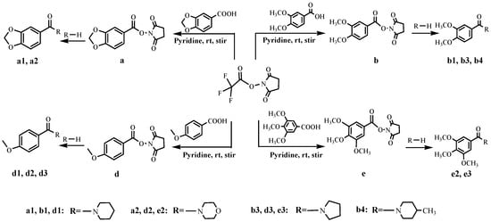 Molecules 19 01034 g005 550