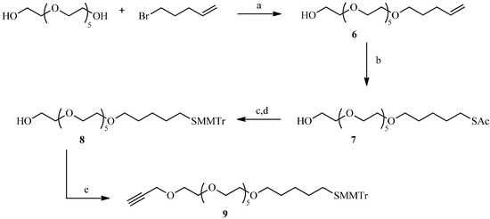 Molecules 19 01120 g004 550