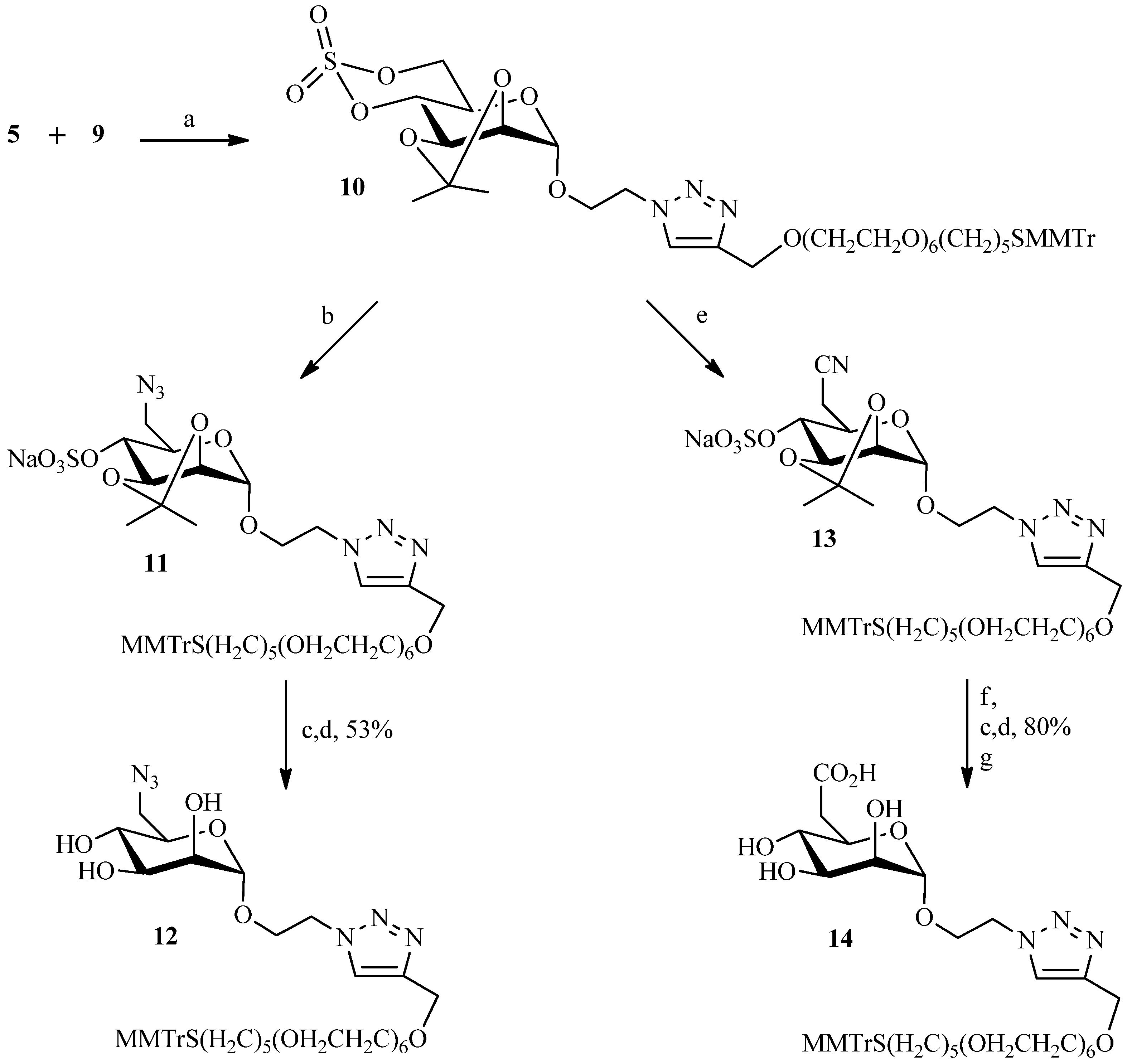 Molecules 19 01120 g005