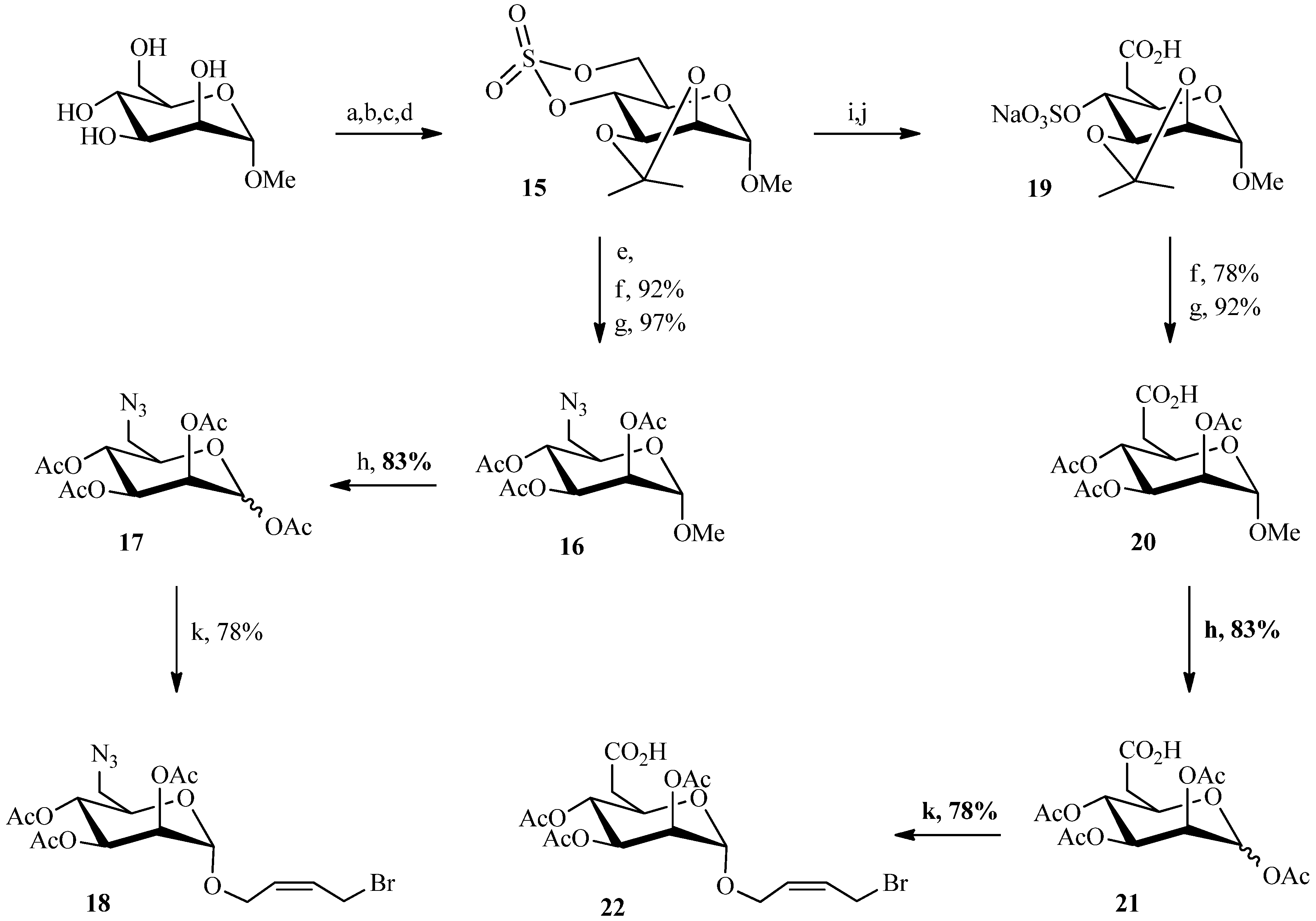 Molecules 19 01120 g006