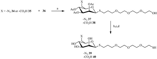 Molecules 19 01120 g011 550