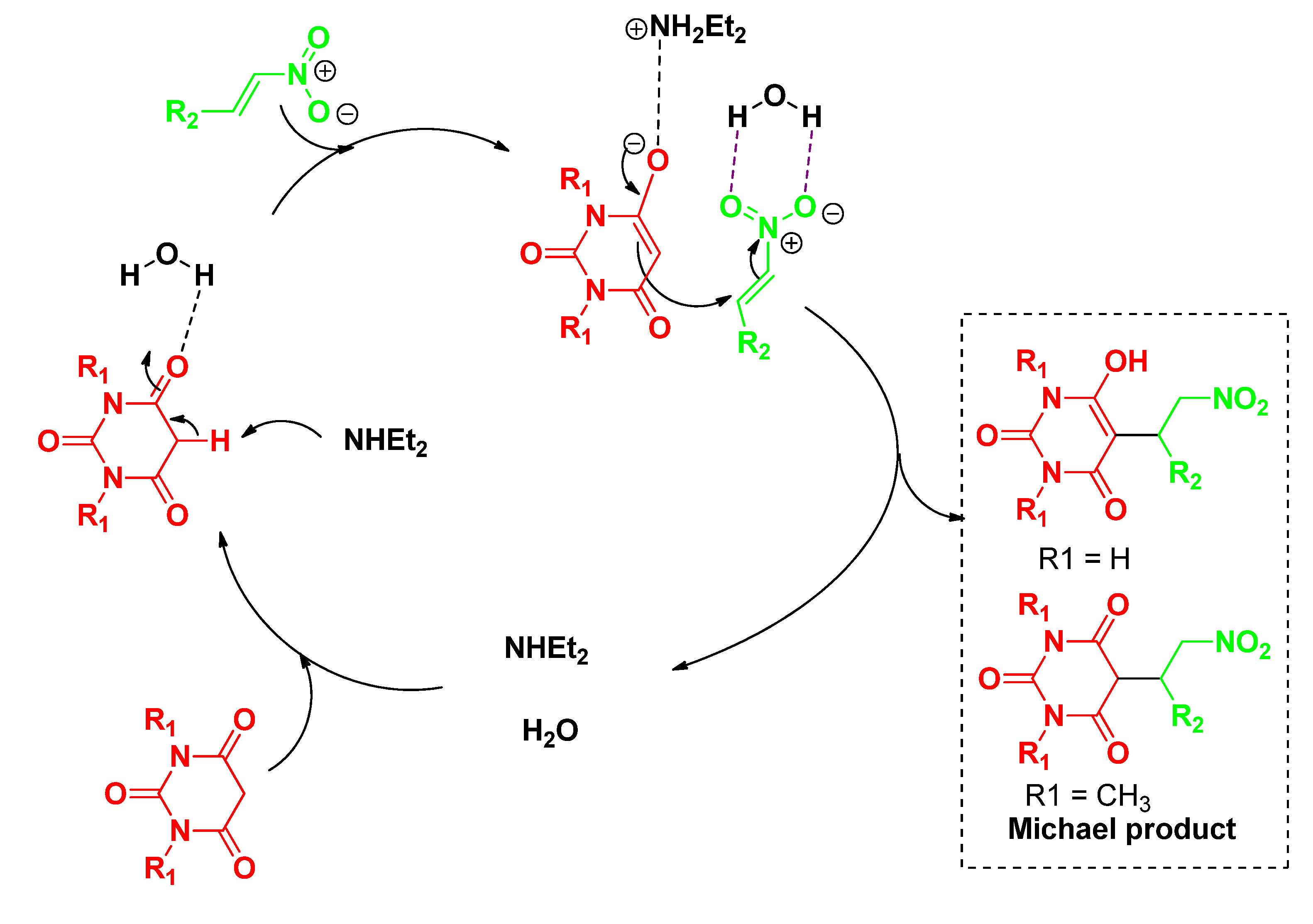 Molecules 19 01150 g002