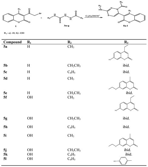 Molecules 19 01163 g003 550