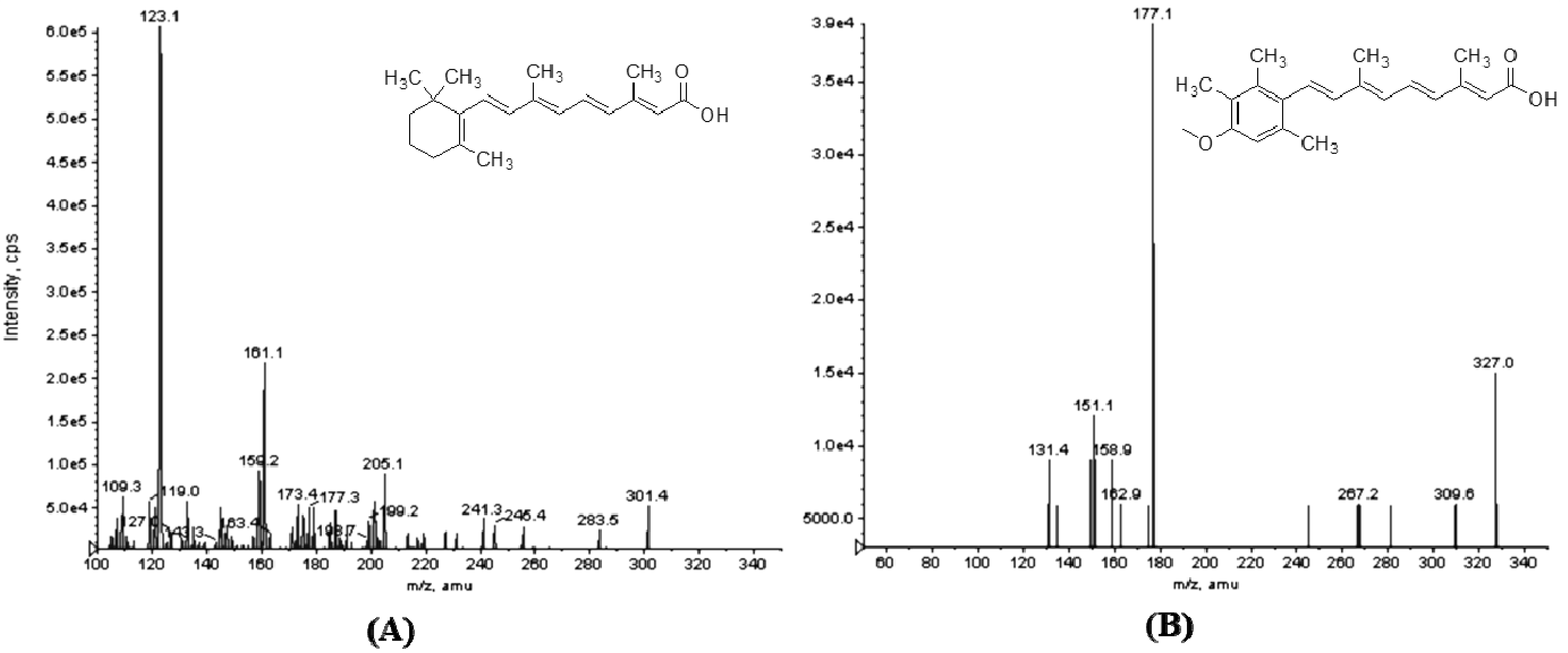 Molecules 19 01189 g001