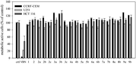 Molecules 19 01223 g001 550