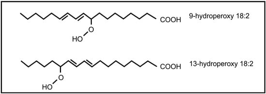 Molecules 19 01273 g005 550