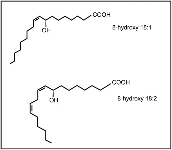 Molecules 19 01273 g006 550