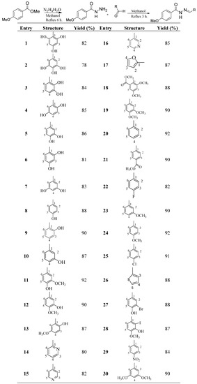 Molecules 19 01286 g002 550