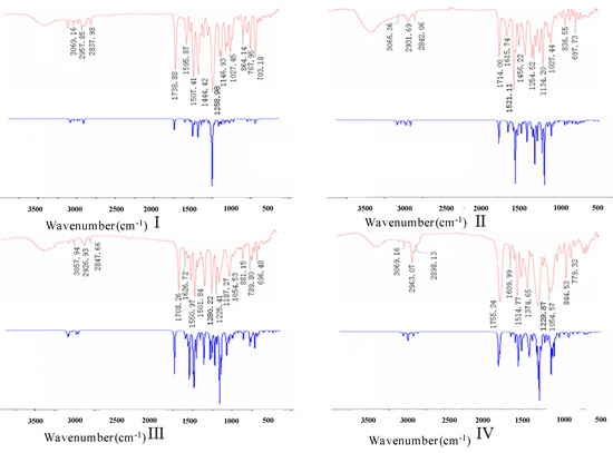Molecules 19 01302 g007 550