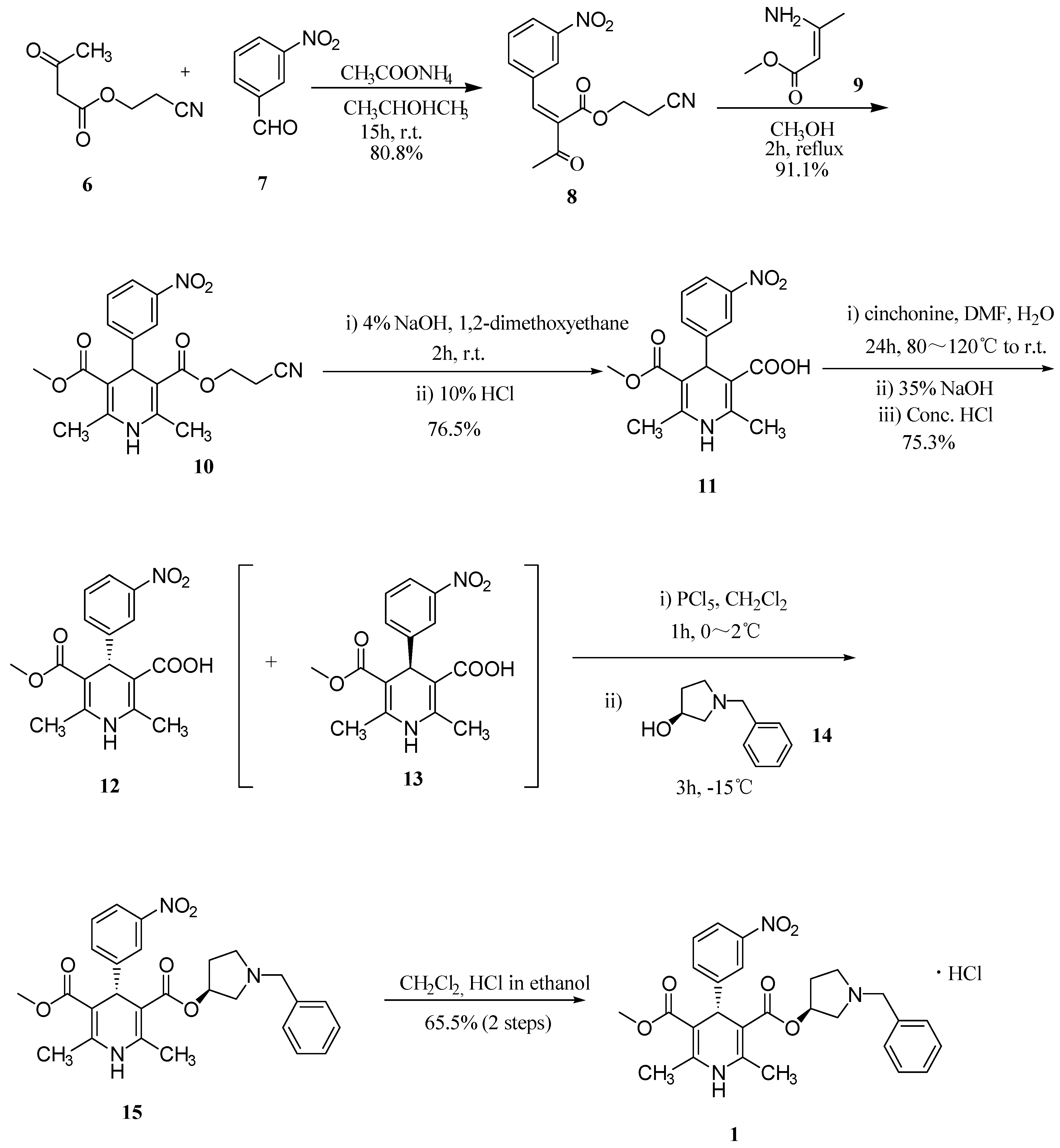 Molecules 19 01344 g003