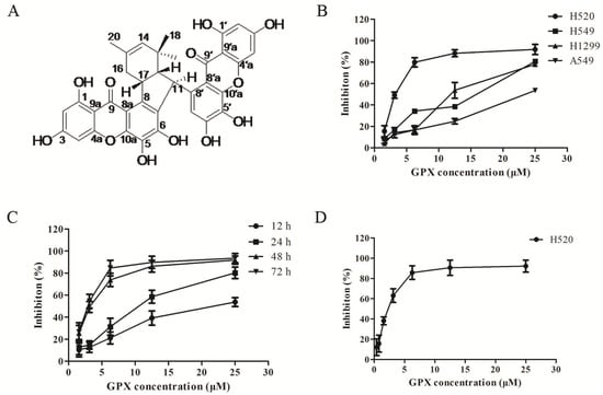 Molecules 19 01422 g001 550