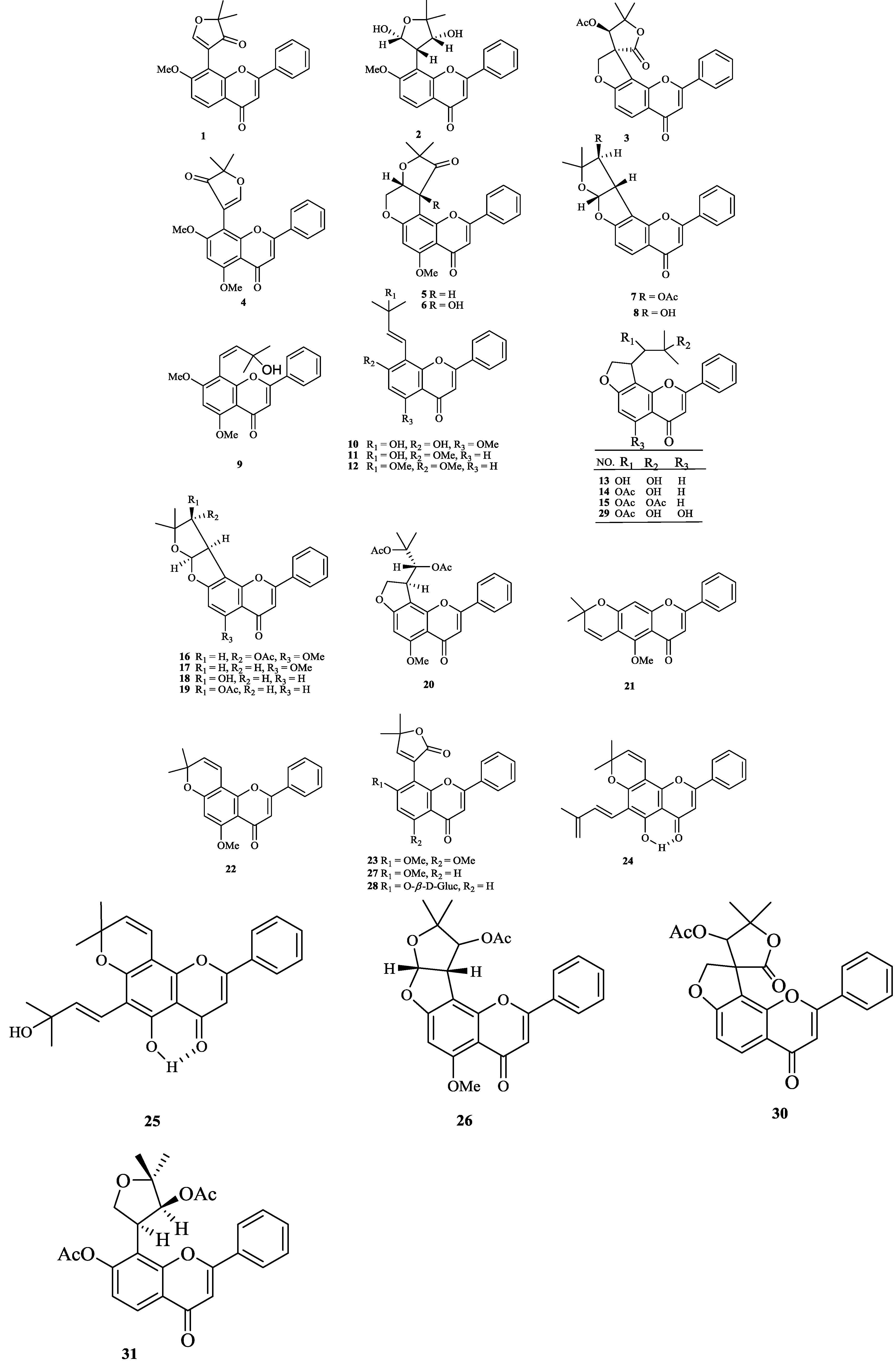 Molecules 19 01432 g001