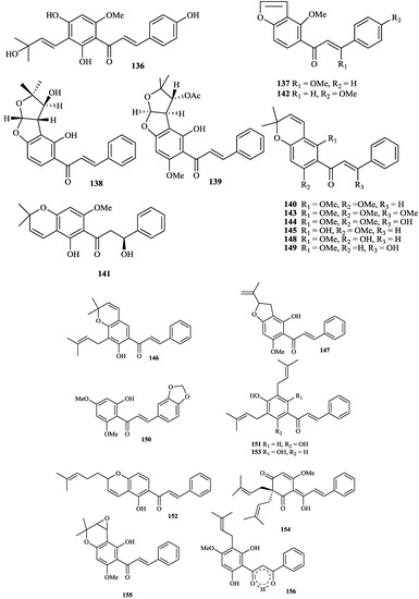 Molecules 19 01432 g006 550