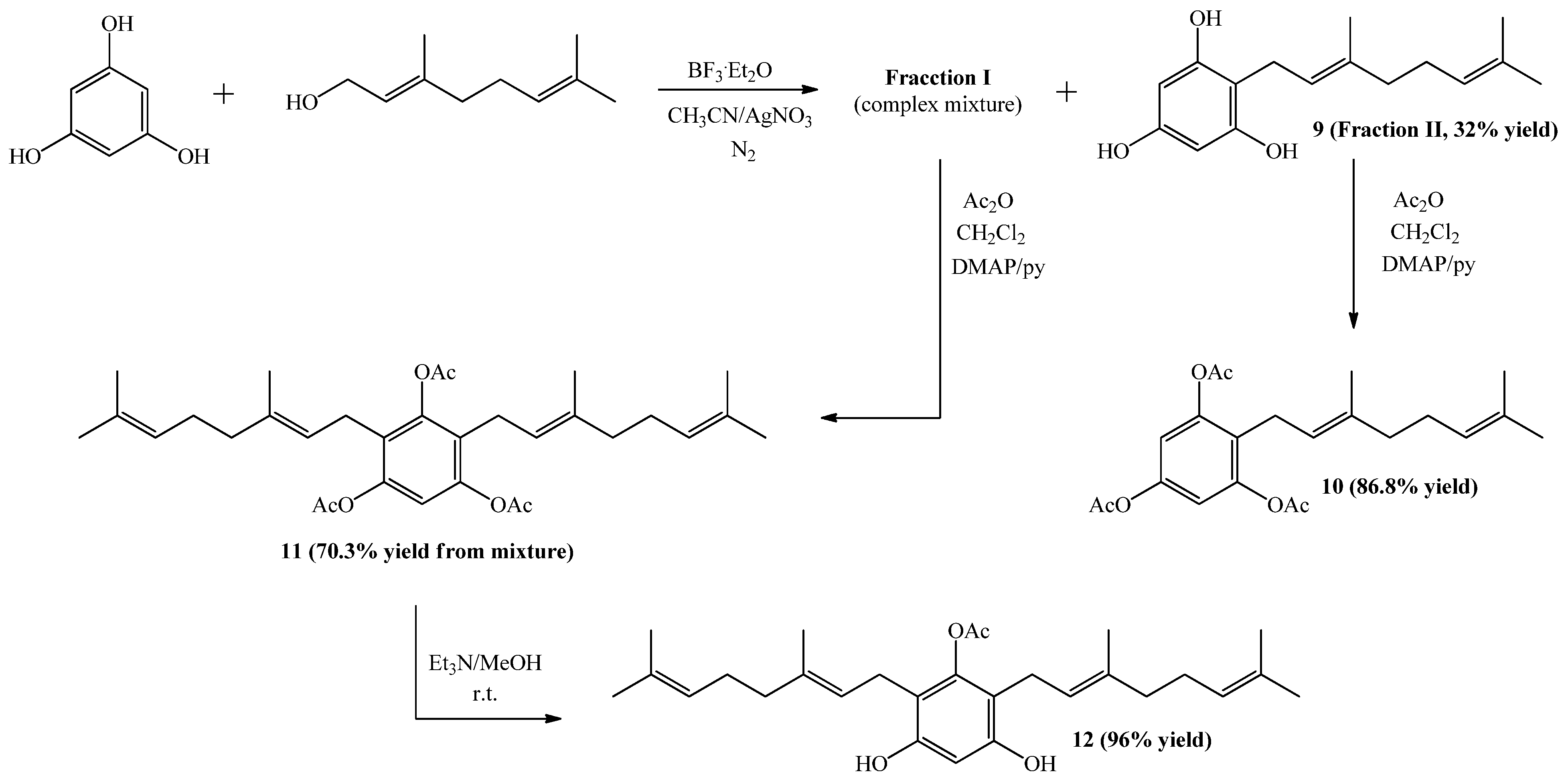 Molecules 19 01512 g007