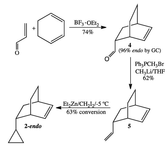 Molecules 19 01527 g007 550