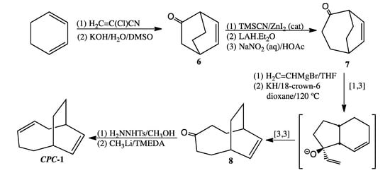 Molecules 19 01527 g008 550