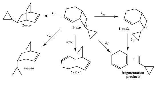 Molecules 19 01527 g010 550