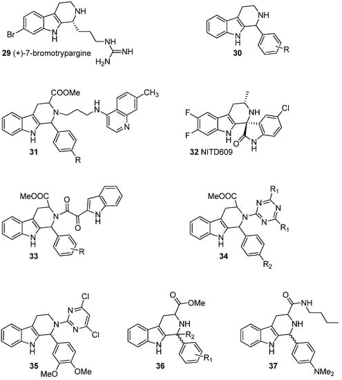 Molecules 19 01544 g004 550