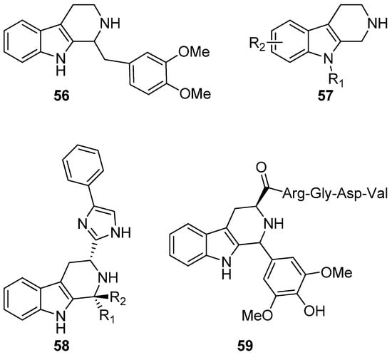 Molecules 19 01544 g011 550