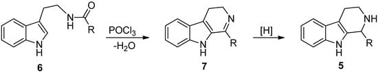 Molecules 19 01544 g013 550