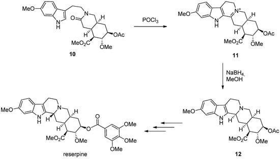 Molecules 19 01544 g015 550