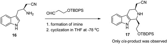 Molecules 19 01544 g019 550