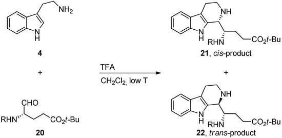 Molecules 19 01544 g021 550
