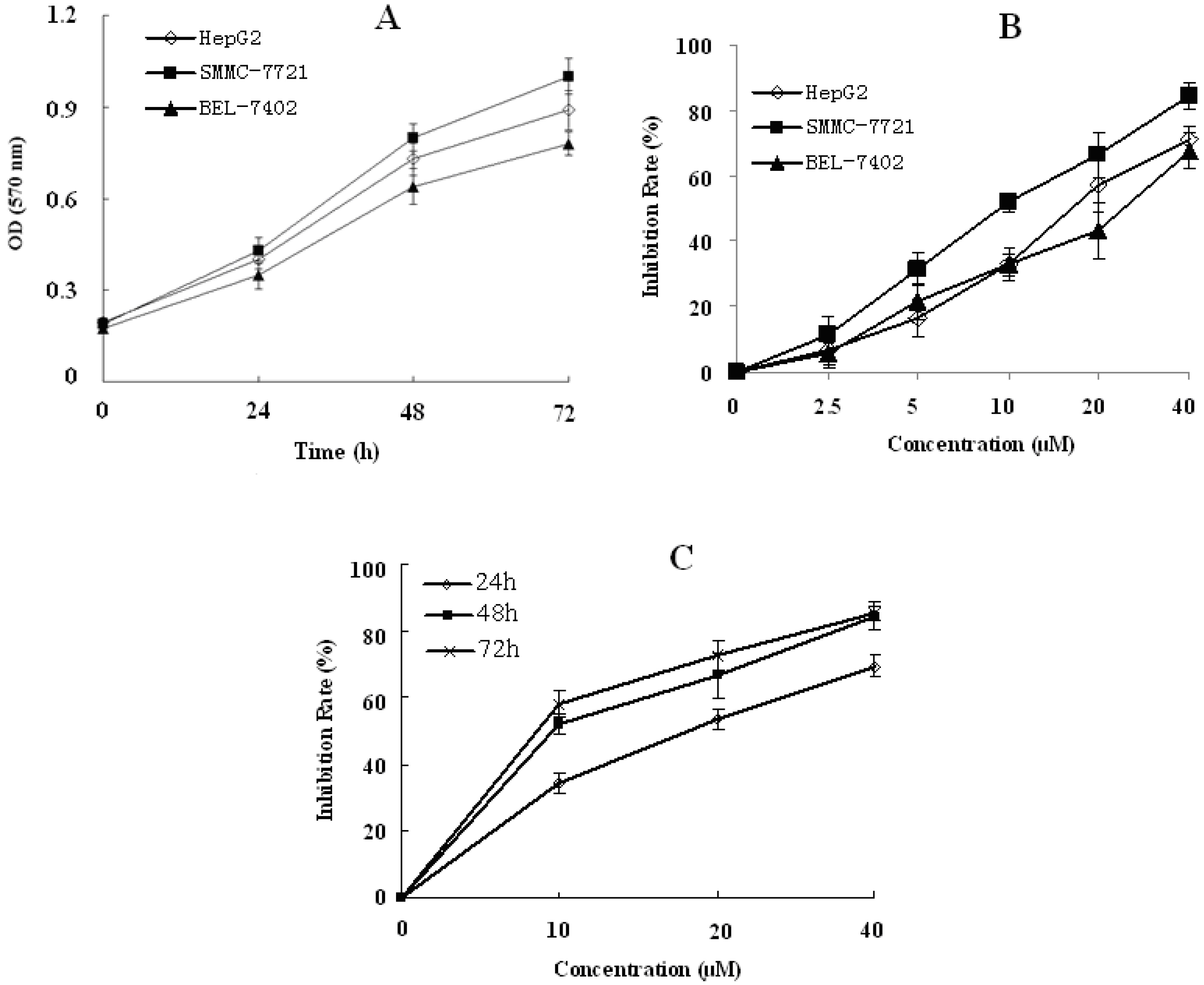 Molecules 19 01592 g002