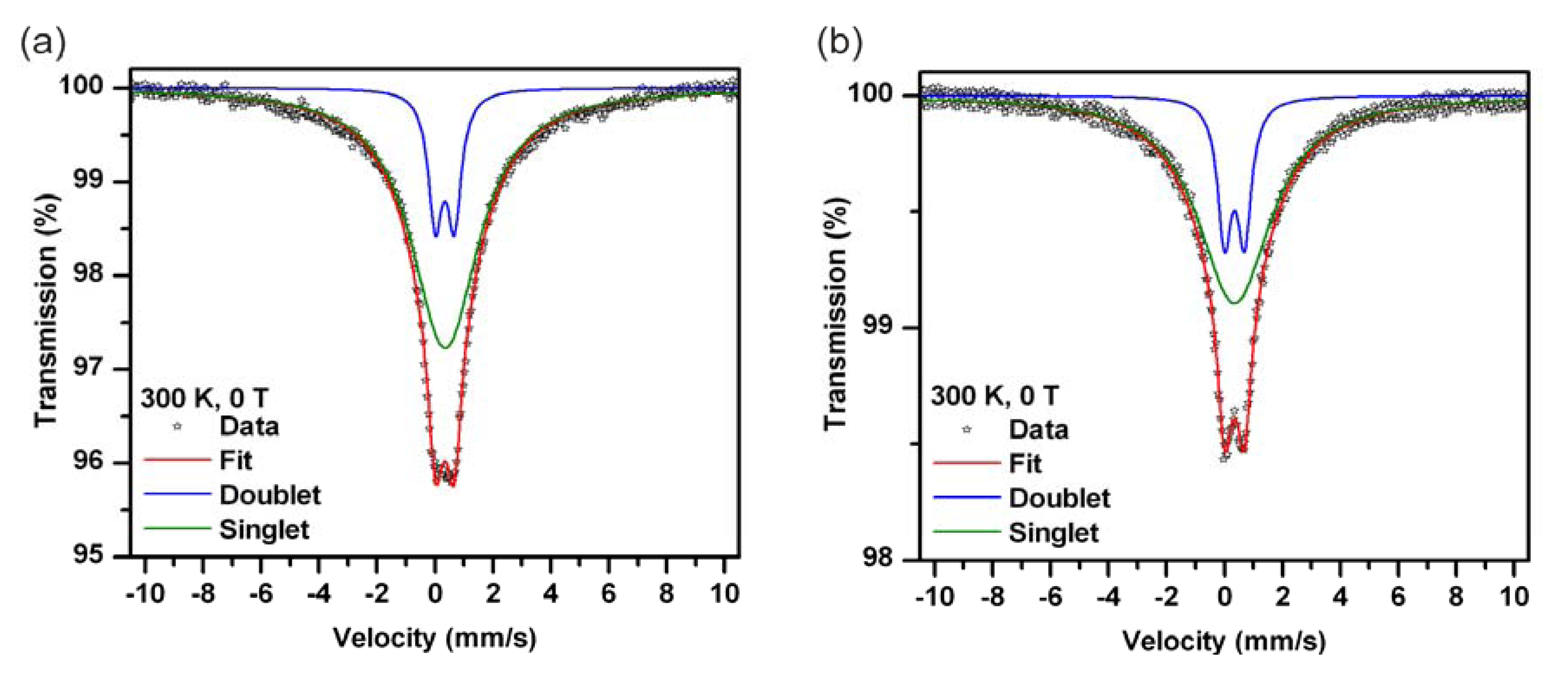 Molecules 19 01622 g004
