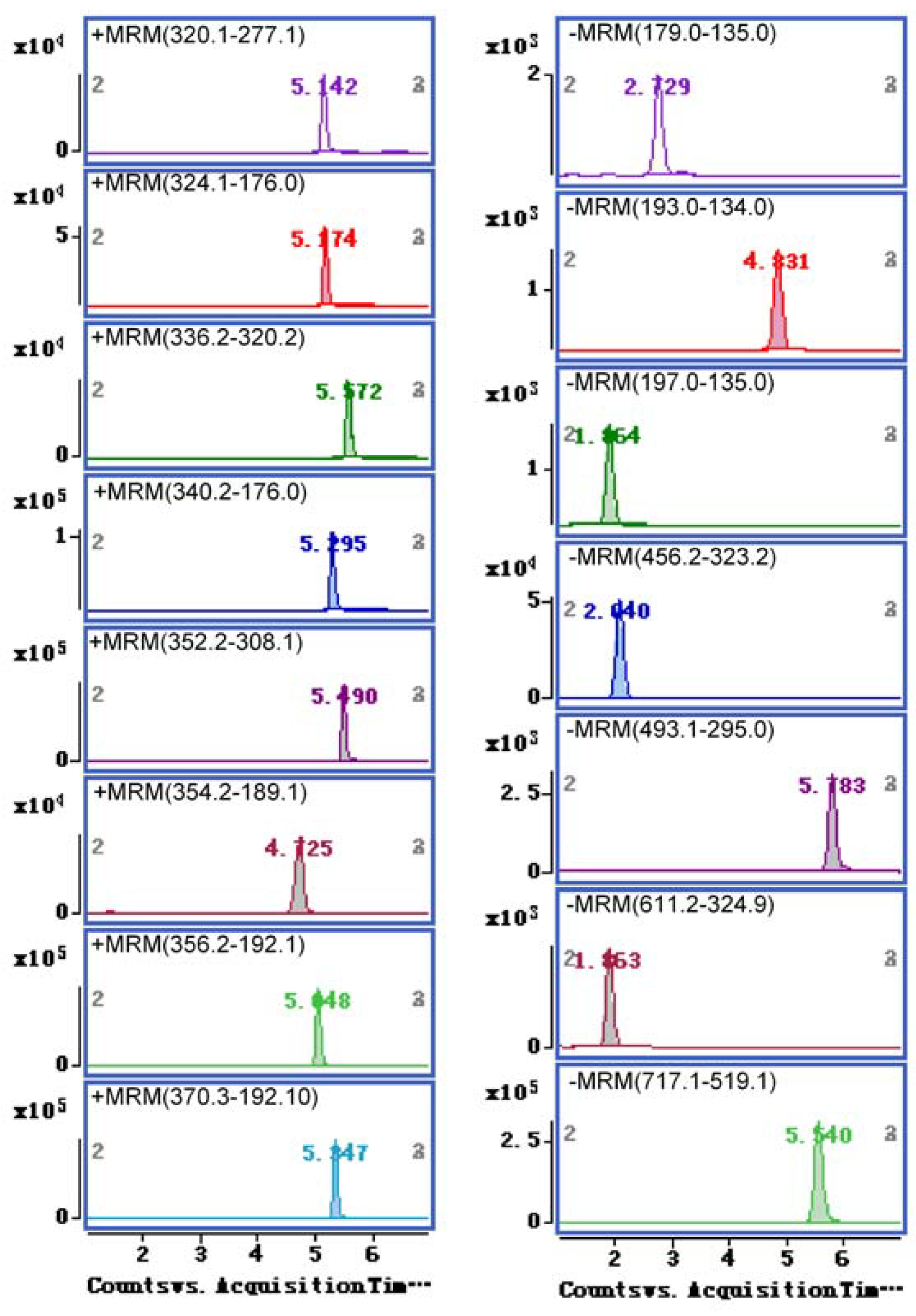 Molecules 19 01635 g001