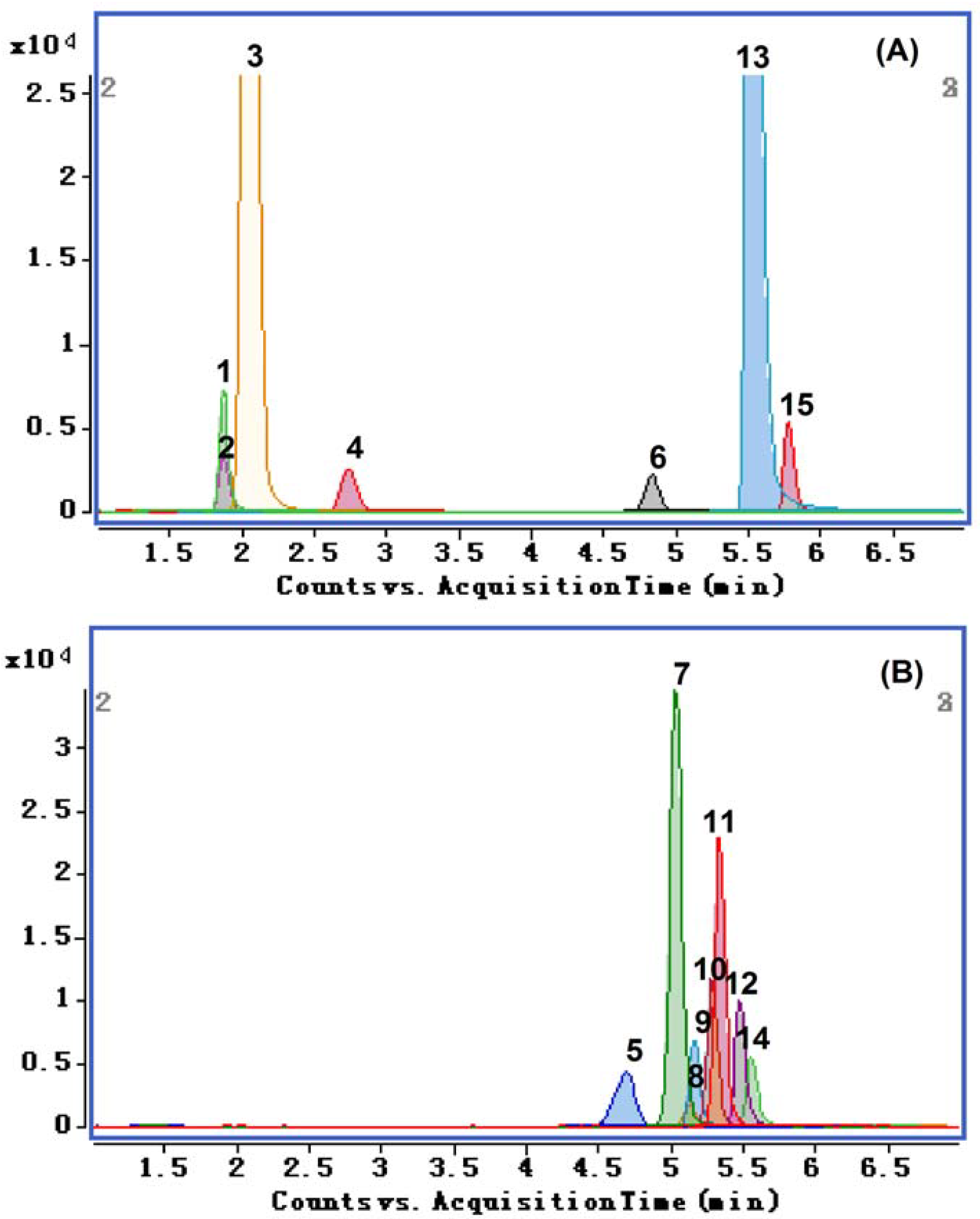 Molecules 19 01635 g002