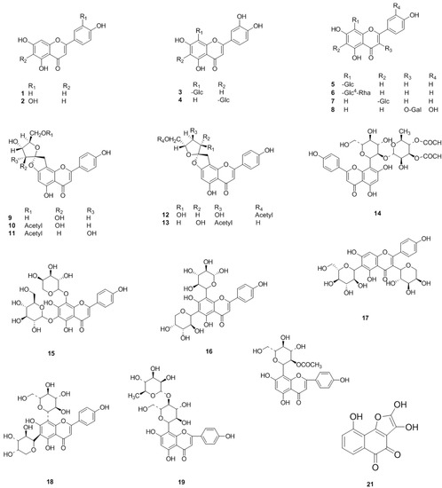 Molecules 19 01685 g001 550