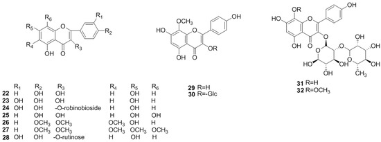 Molecules 19 01685 g002 550
