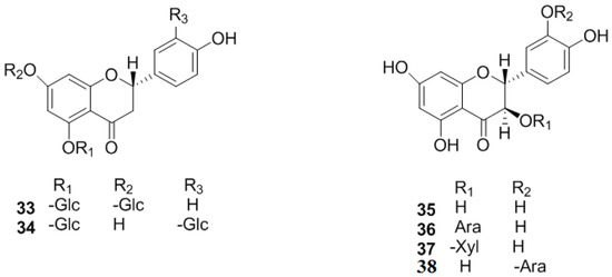 Molecules 19 01685 g003 550