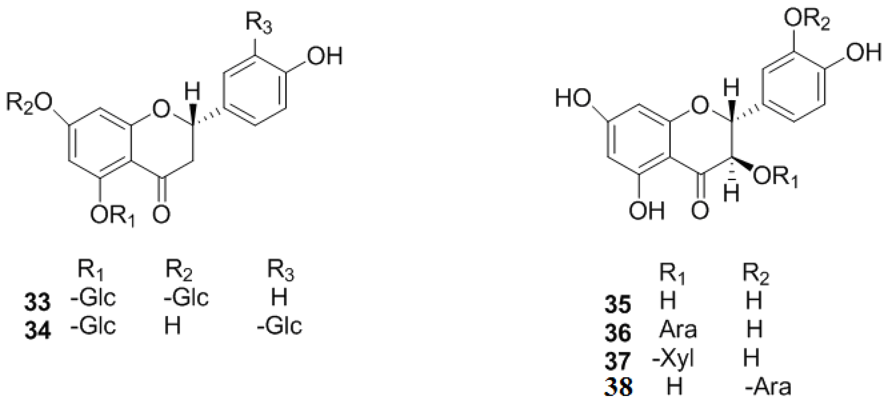 Molecules 19 01685 g003