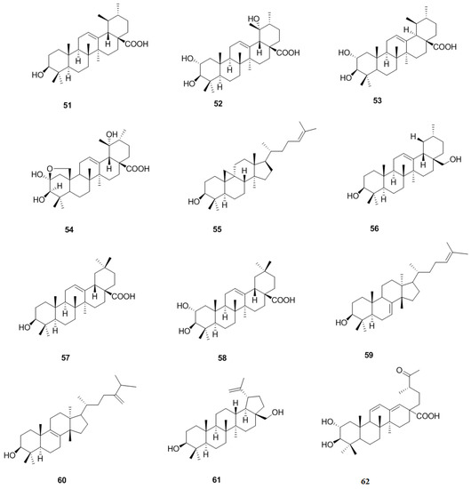 Molecules 19 01685 g005 550