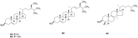 Molecules 19 01685 g006 550