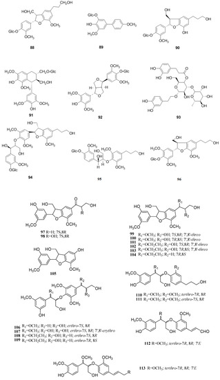 Molecules 19 01685 g008 550