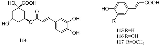 Molecules 19 01685 g009 550