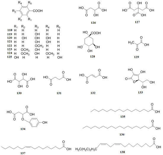 Molecules 19 01685 g010 550