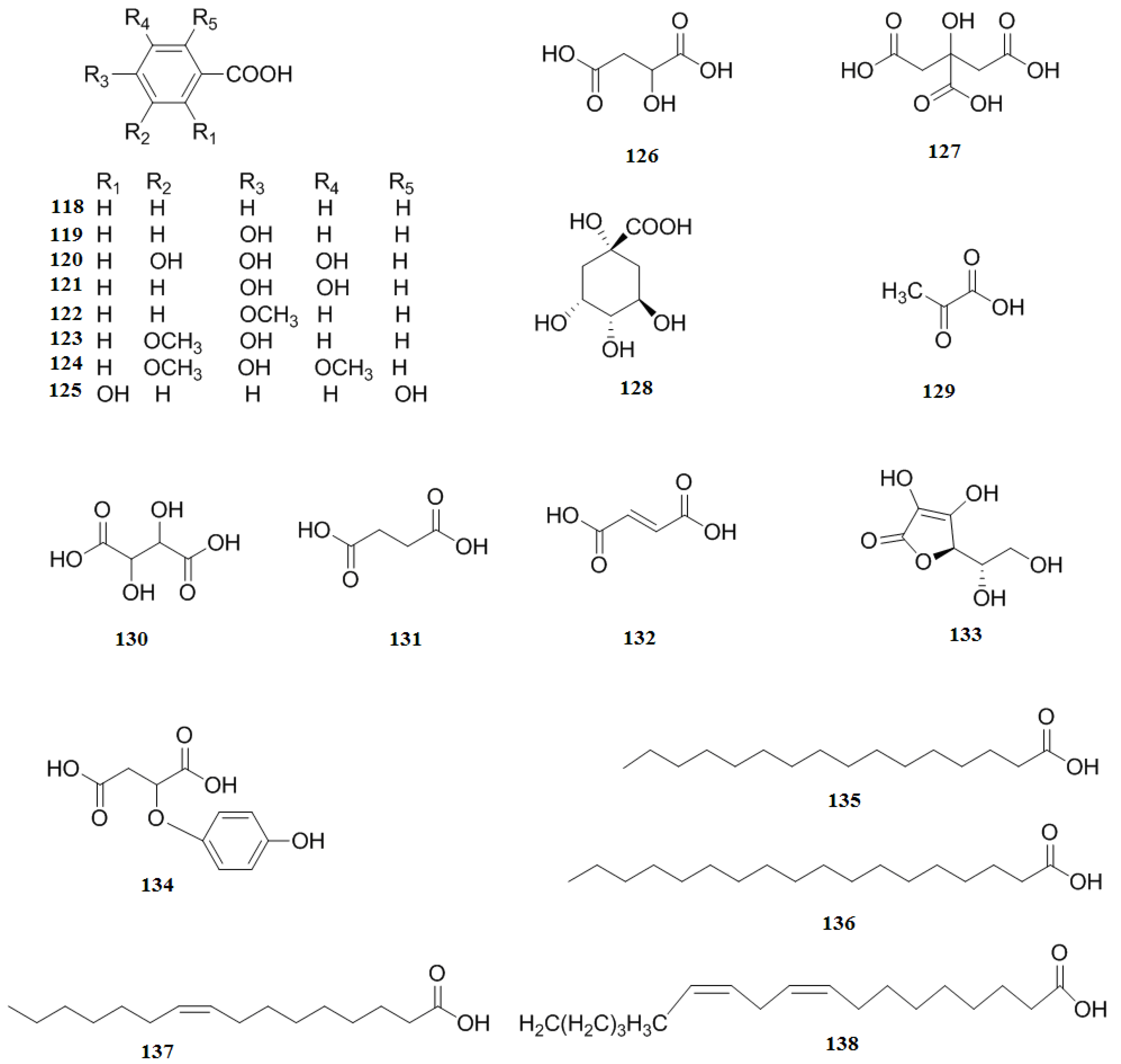 Molecules 19 01685 g010
