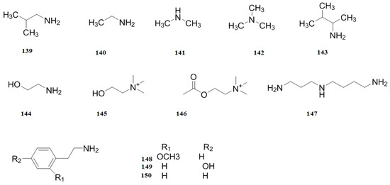 Molecules 19 01685 g011 550